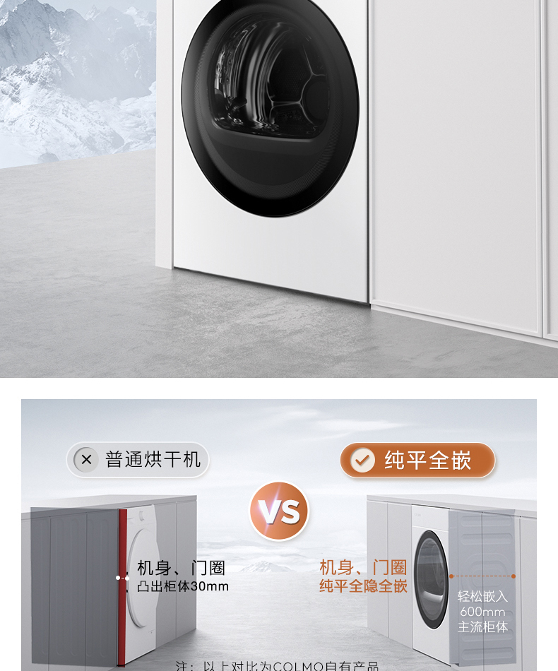 产品详情介绍