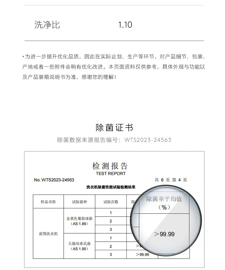 产品详情介绍