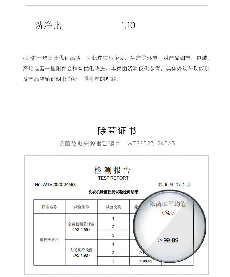 商品详情