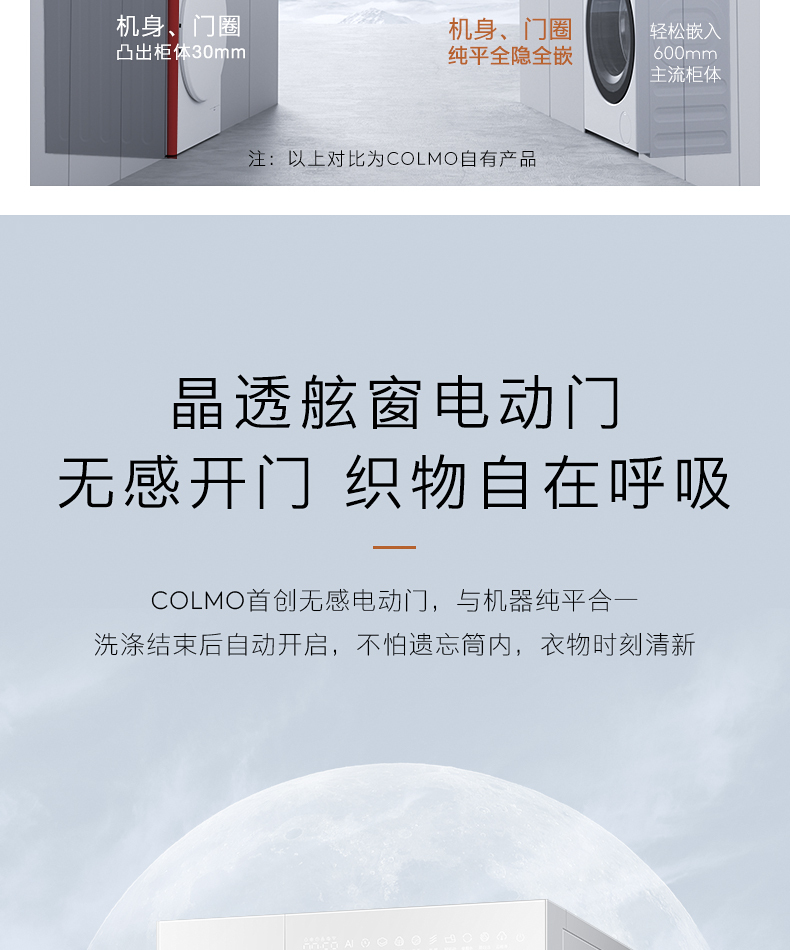 产品详情介绍