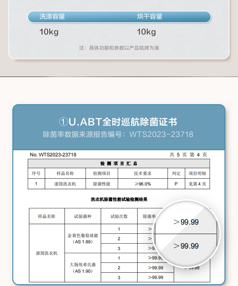 产品详情介绍