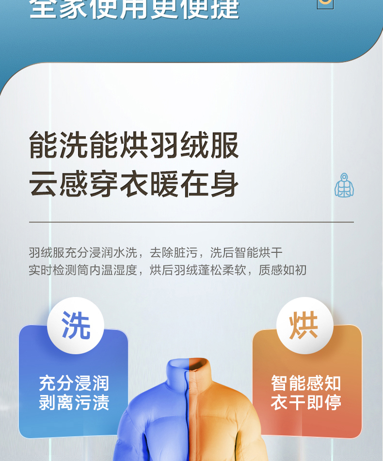 产品详情介绍