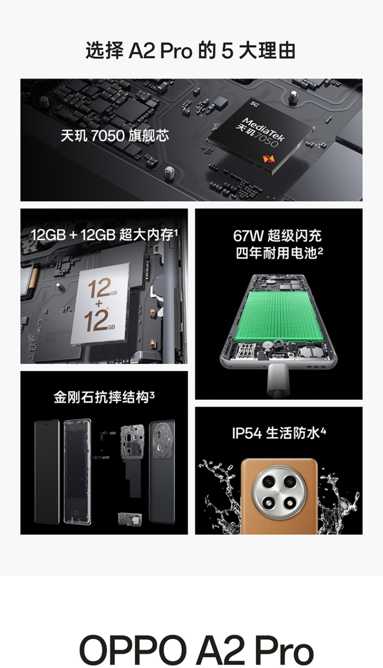 产品详情介绍