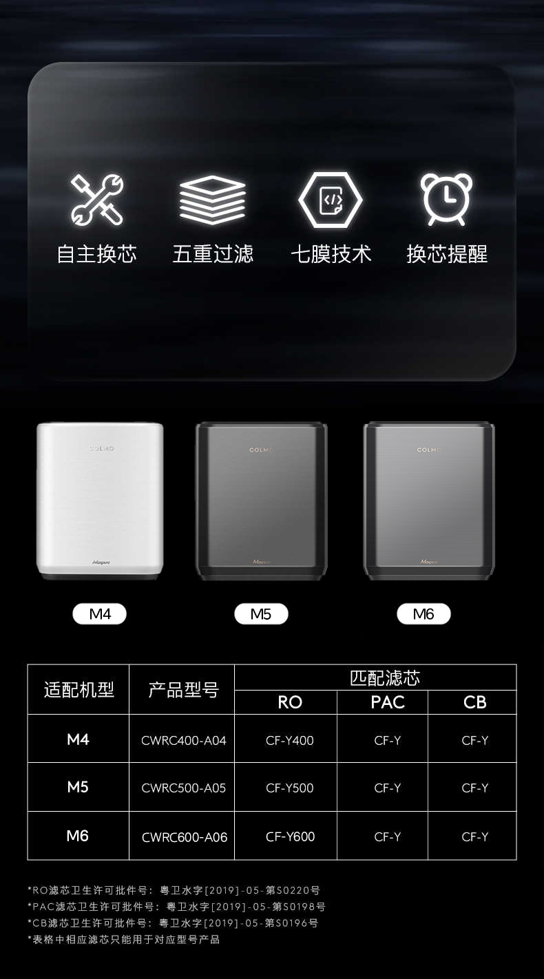产品详情介绍