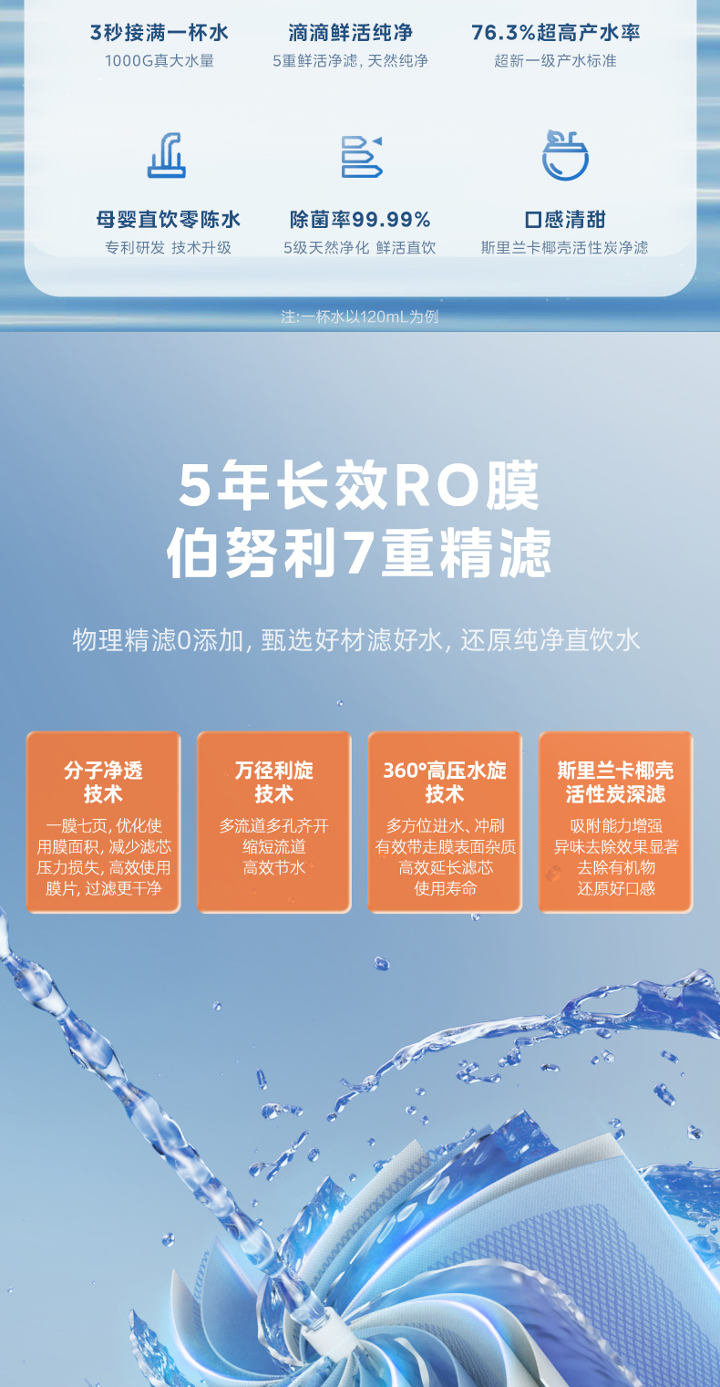 产品详情介绍