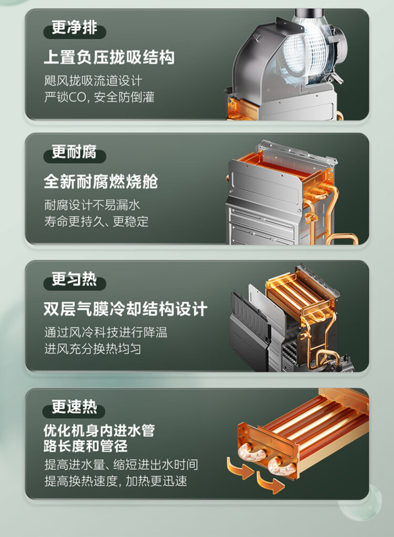 产品详情介绍