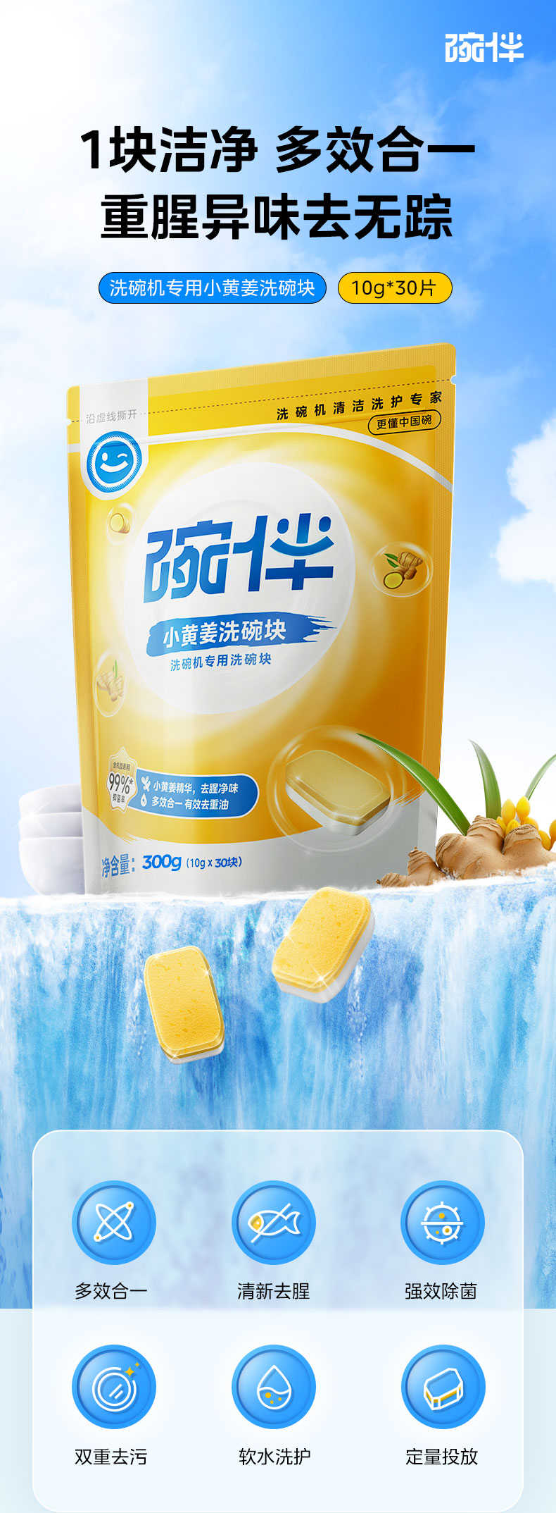 商品详情