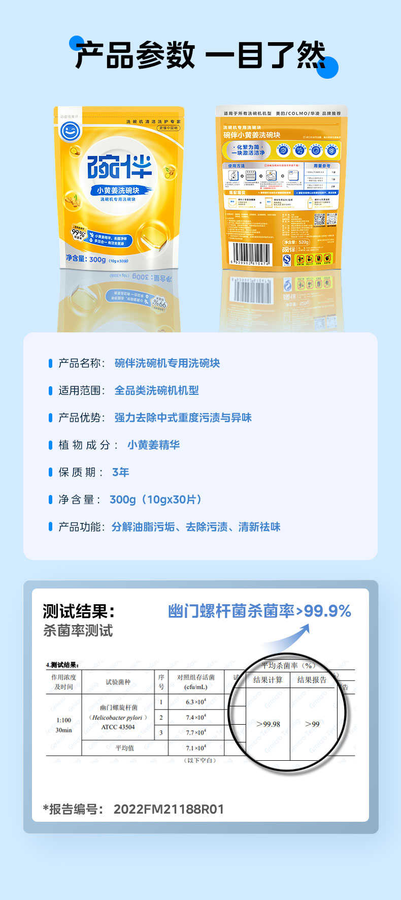 商品详情