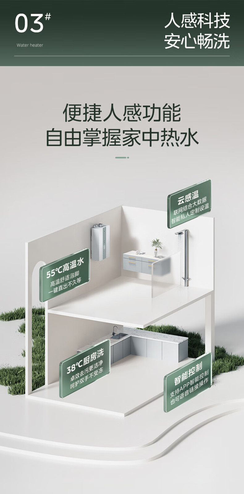 产品详情介绍