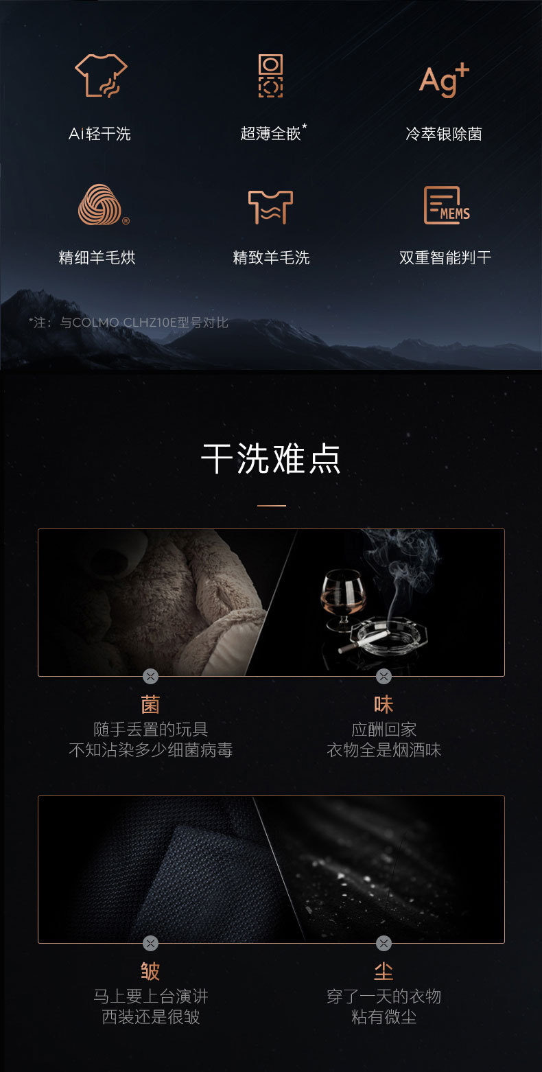 产品详情介绍