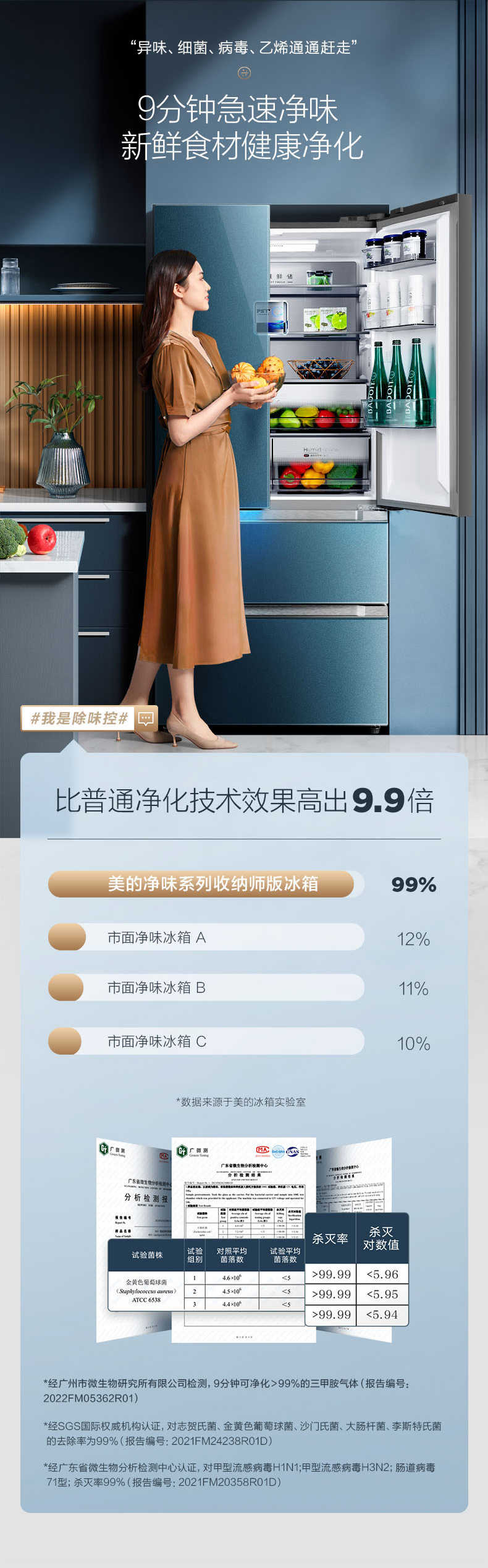 商品详情