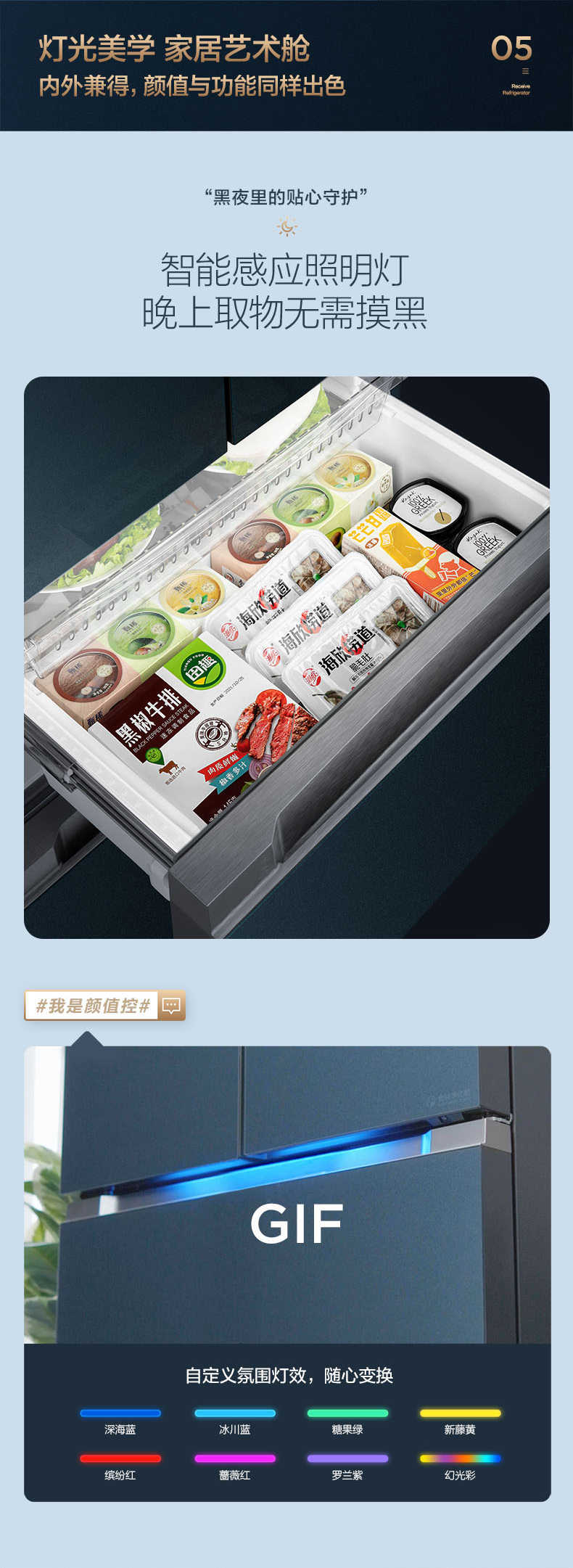 商品详情