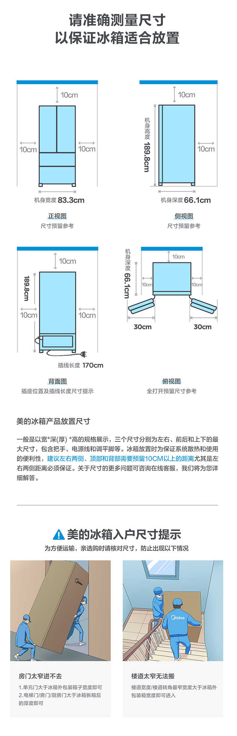 商品详情