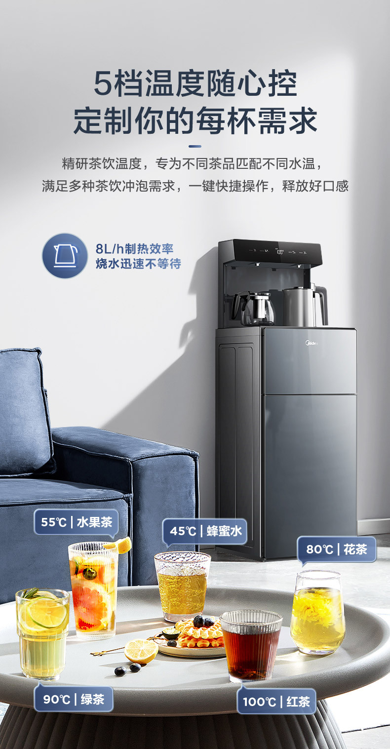 产品详情介绍