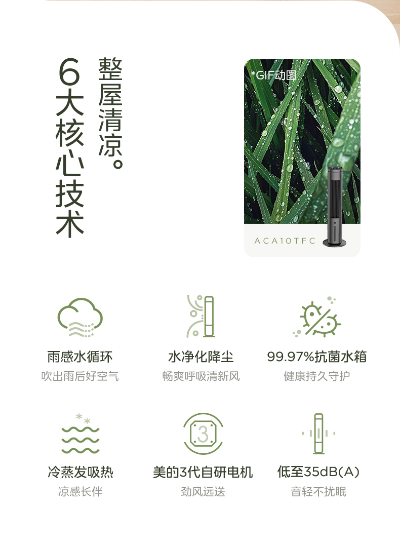 产品详情介绍