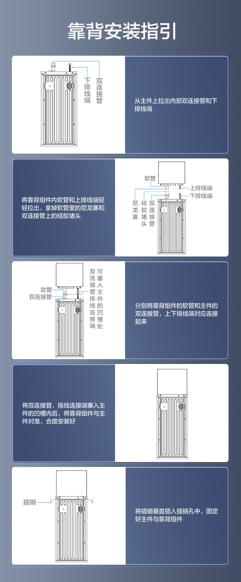 产品详情介绍