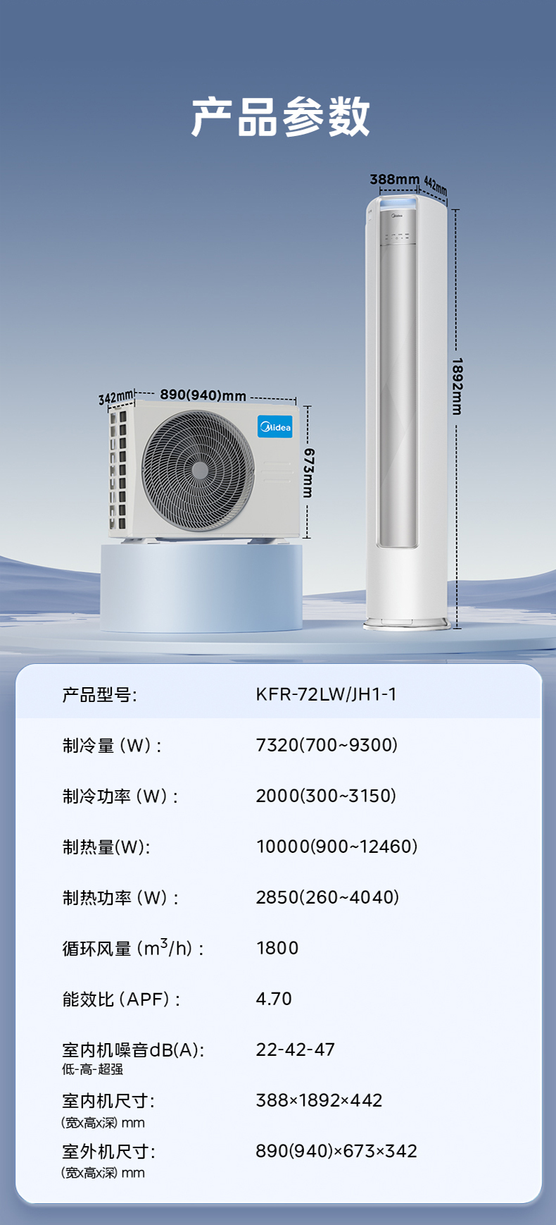 产品详情介绍