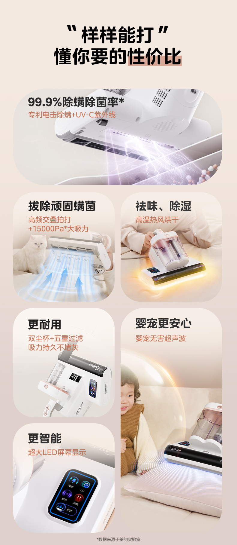 产品详情介绍