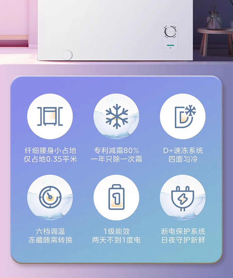 产品详情介绍