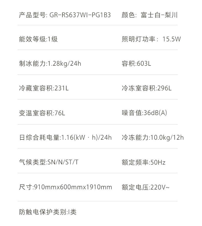 商品详情