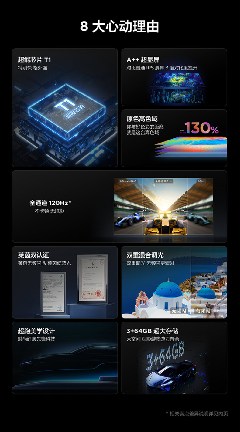 产品详情介绍