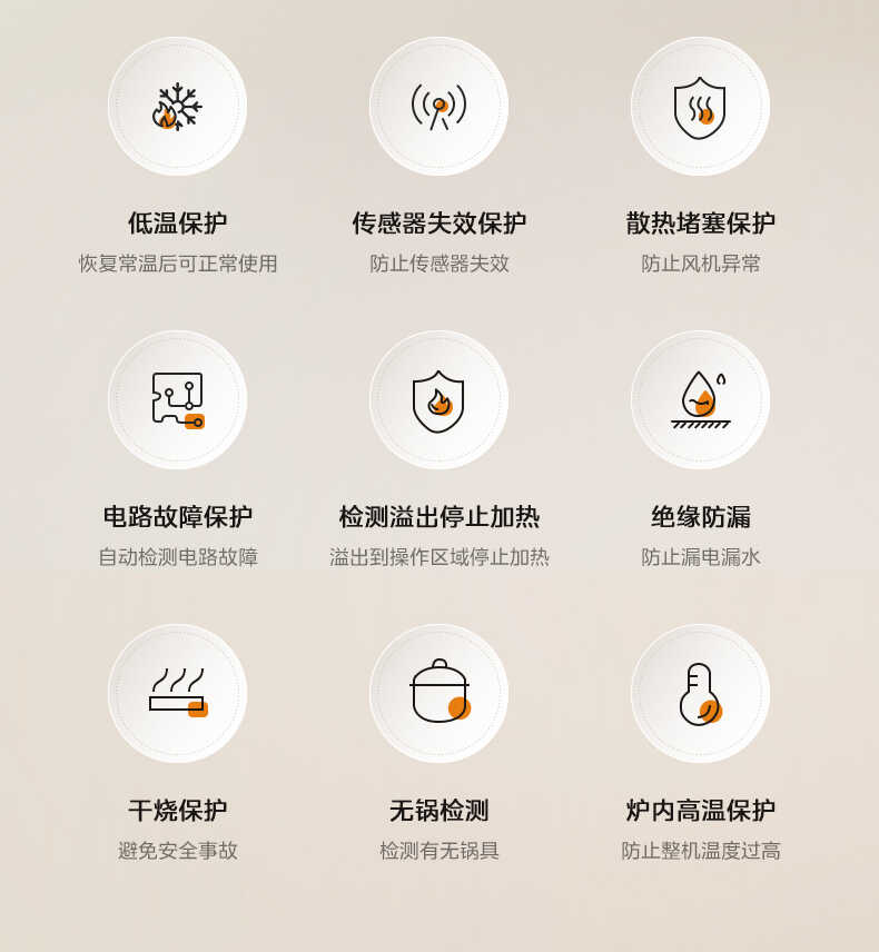 商品详情