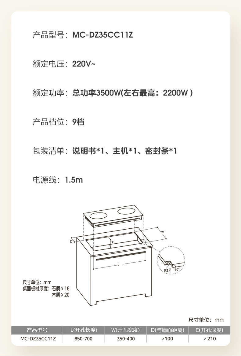 商品详情