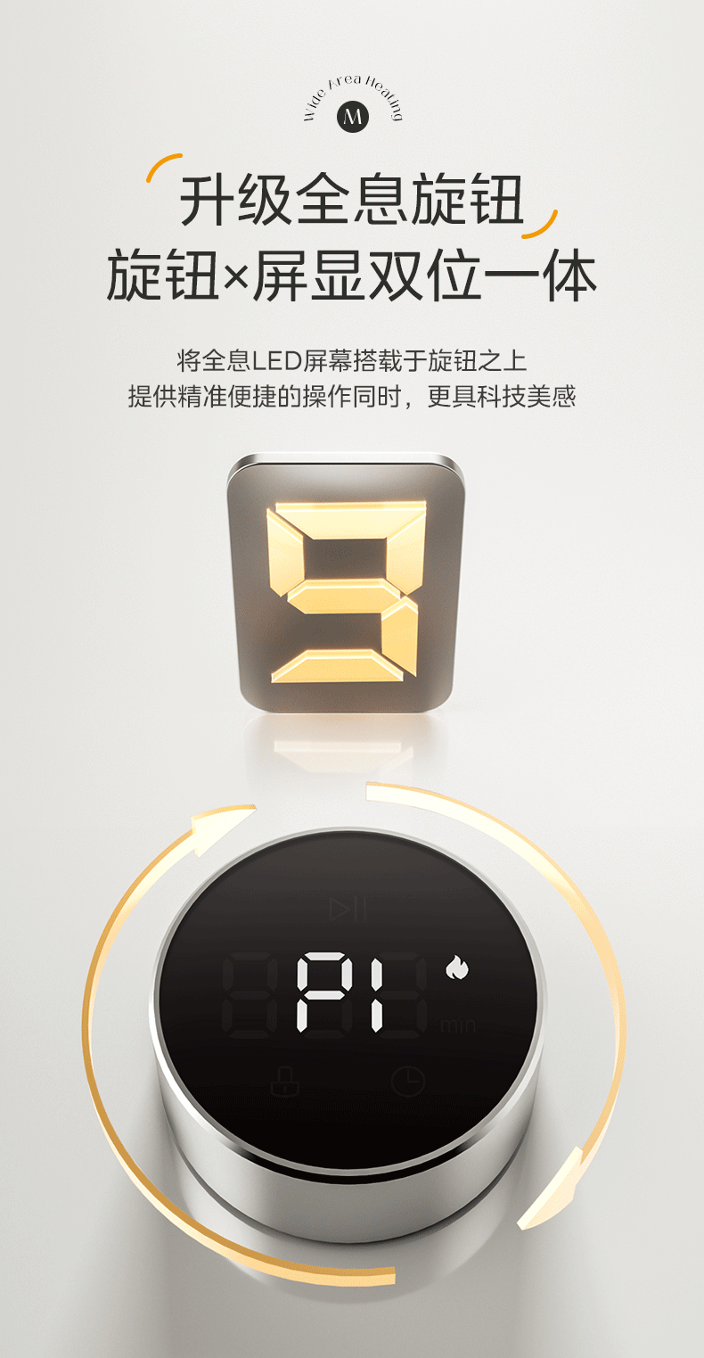 产品详情介绍