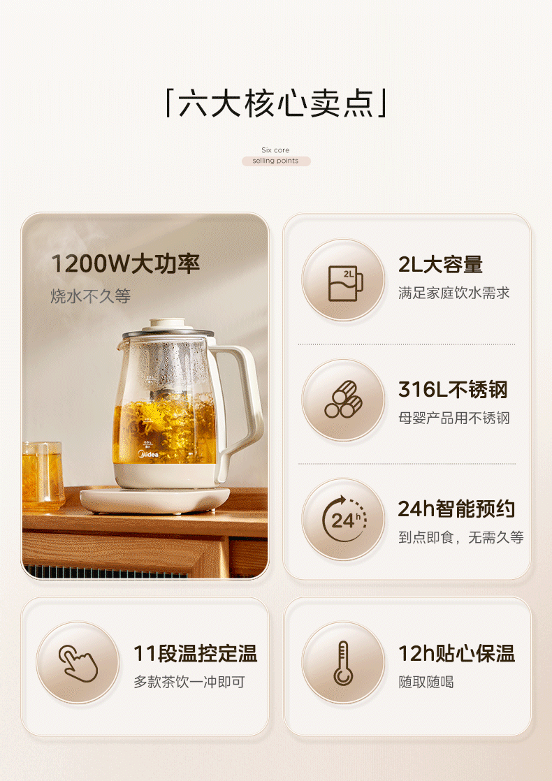 产品详情介绍