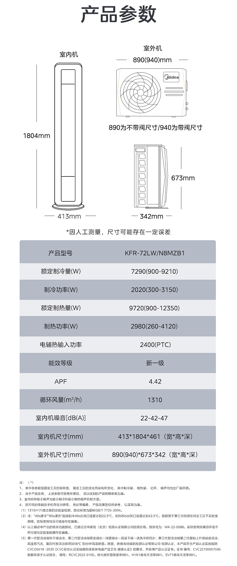 美的kfr120t2w说明书图片