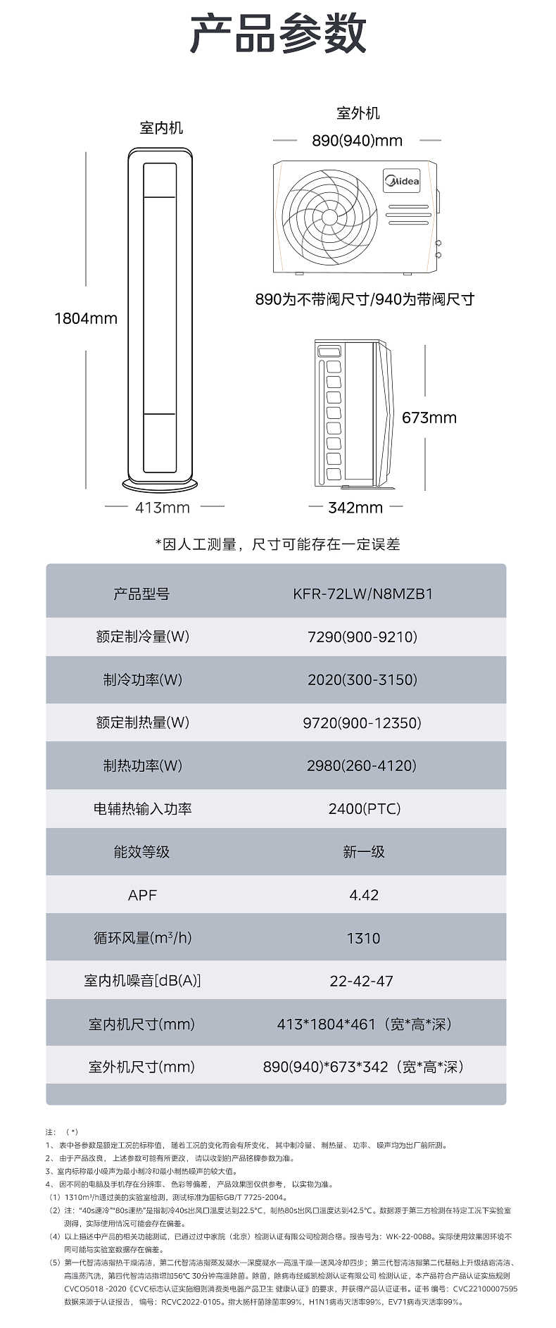 商品详情