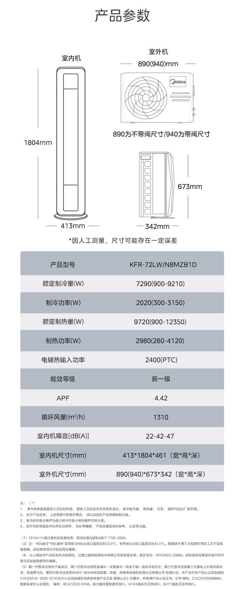 商品详情