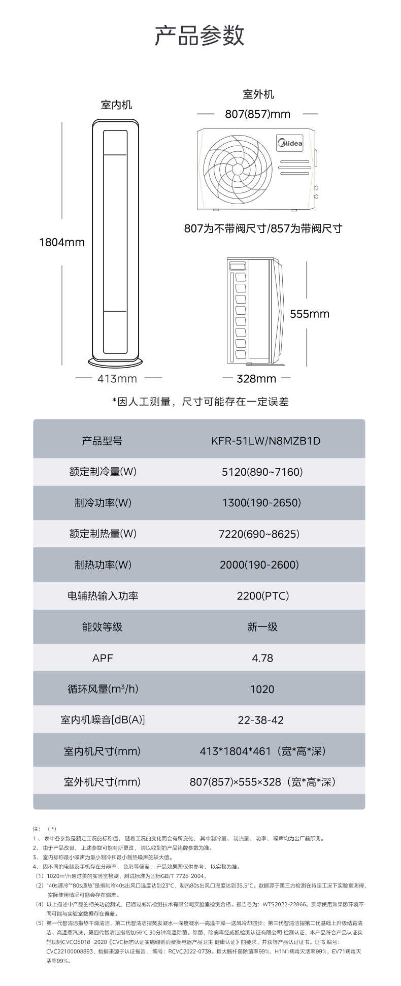 商品详情