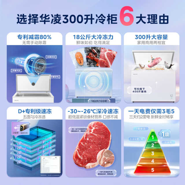 华凌冷柜300升家商两用 18公斤大冷冻力 一级能效 BD/BC-300KWH