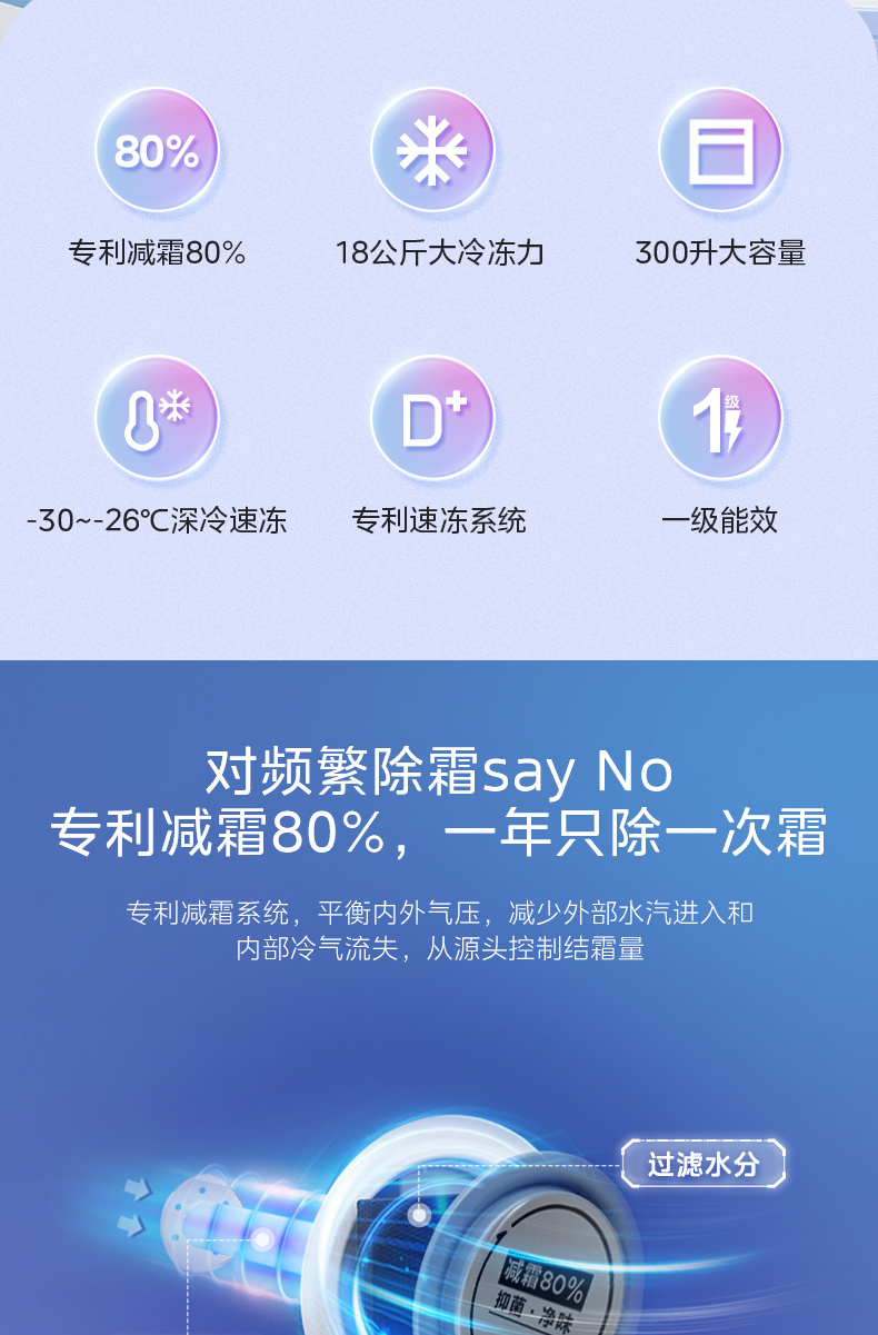 产品详情介绍