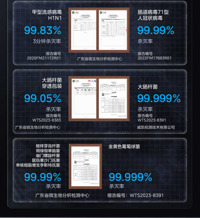 商品详情