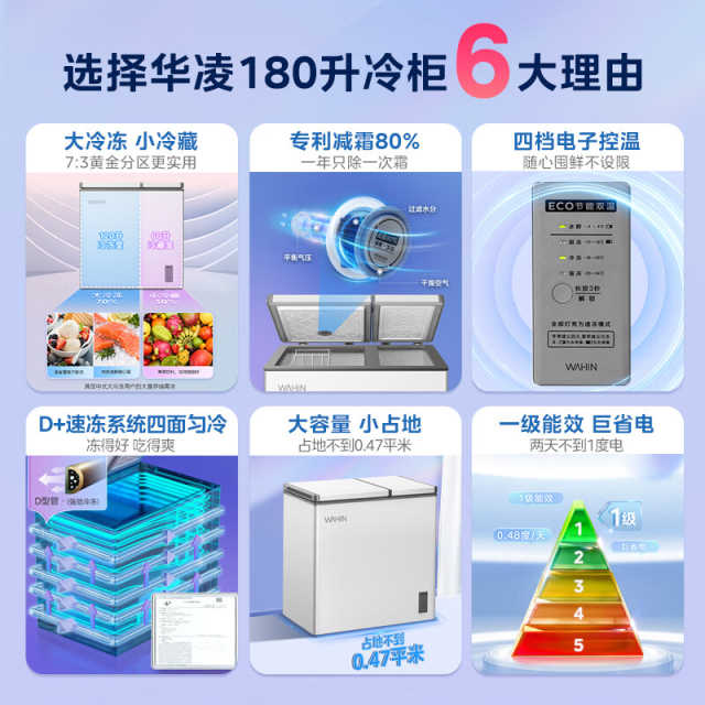 华凌冷柜 180升 一级能效 双温冷柜 四档电子控温速冻 BCD-180DKEWH