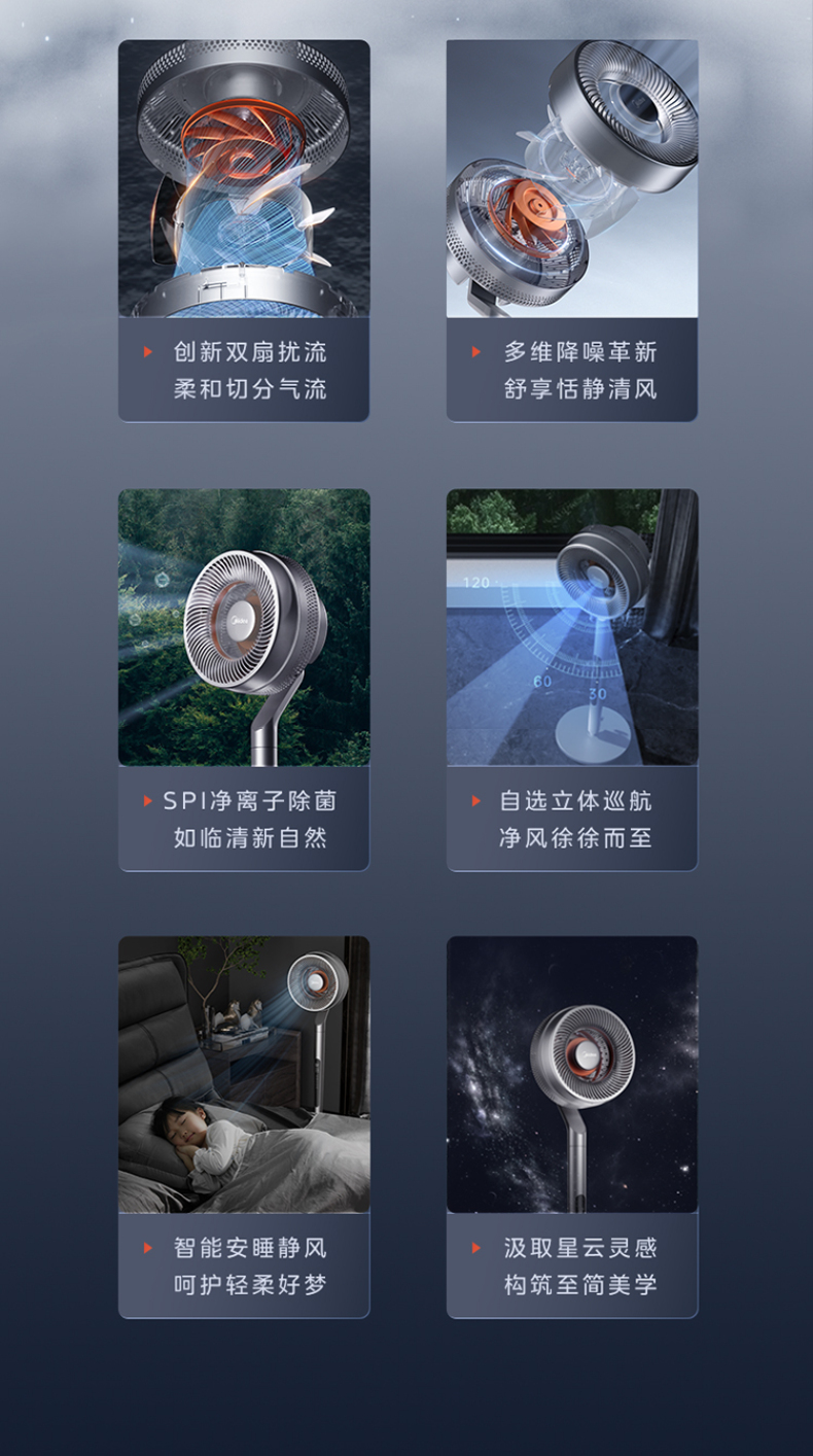 产品详情介绍