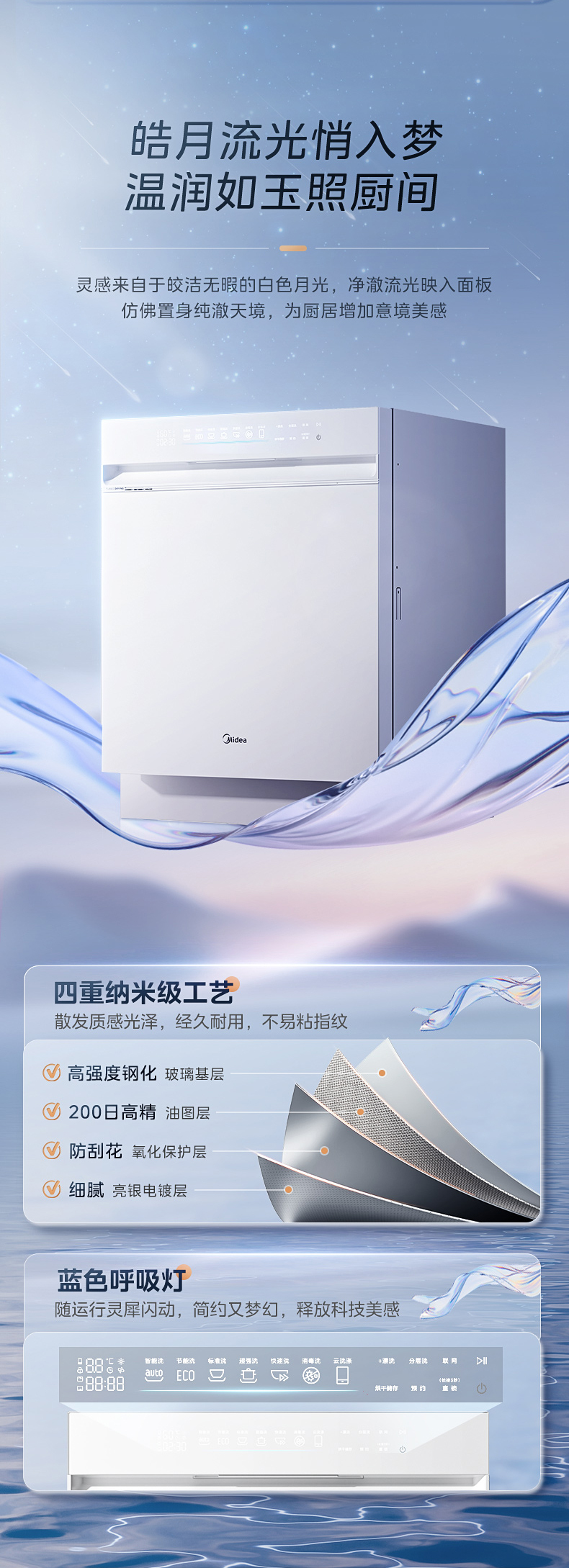 产品详情介绍