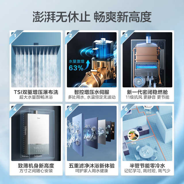 【年度推荐】美的燃气热水器 16L 下置风机  TSI增压零冷水 JSQ30-MATE Ultra