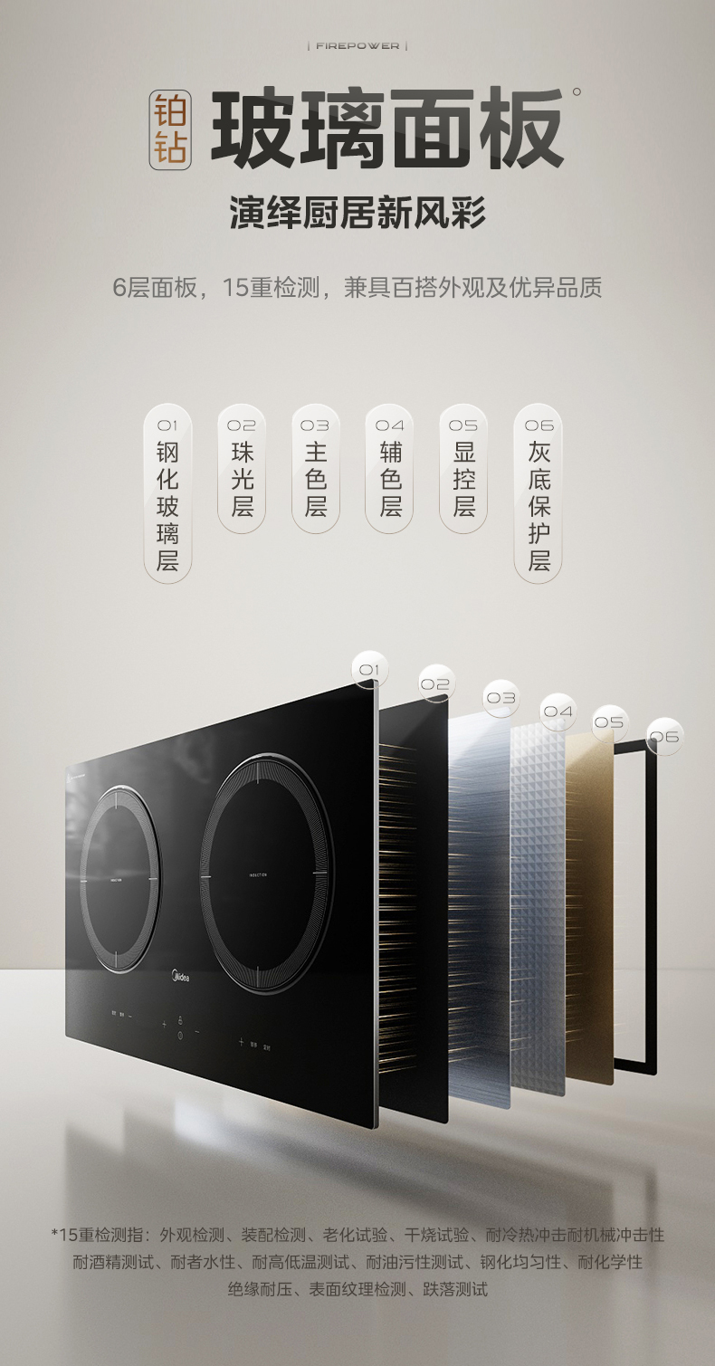 产品详情介绍