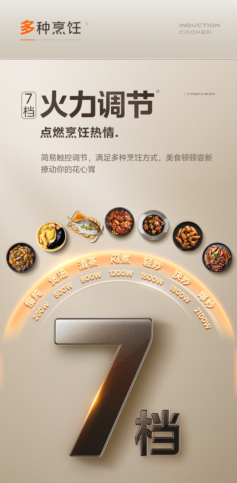 产品详情介绍