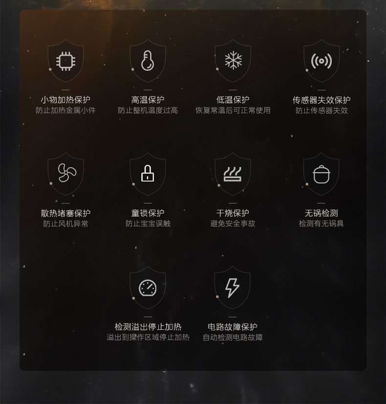 产品详情介绍