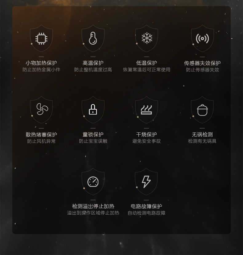 商品详情