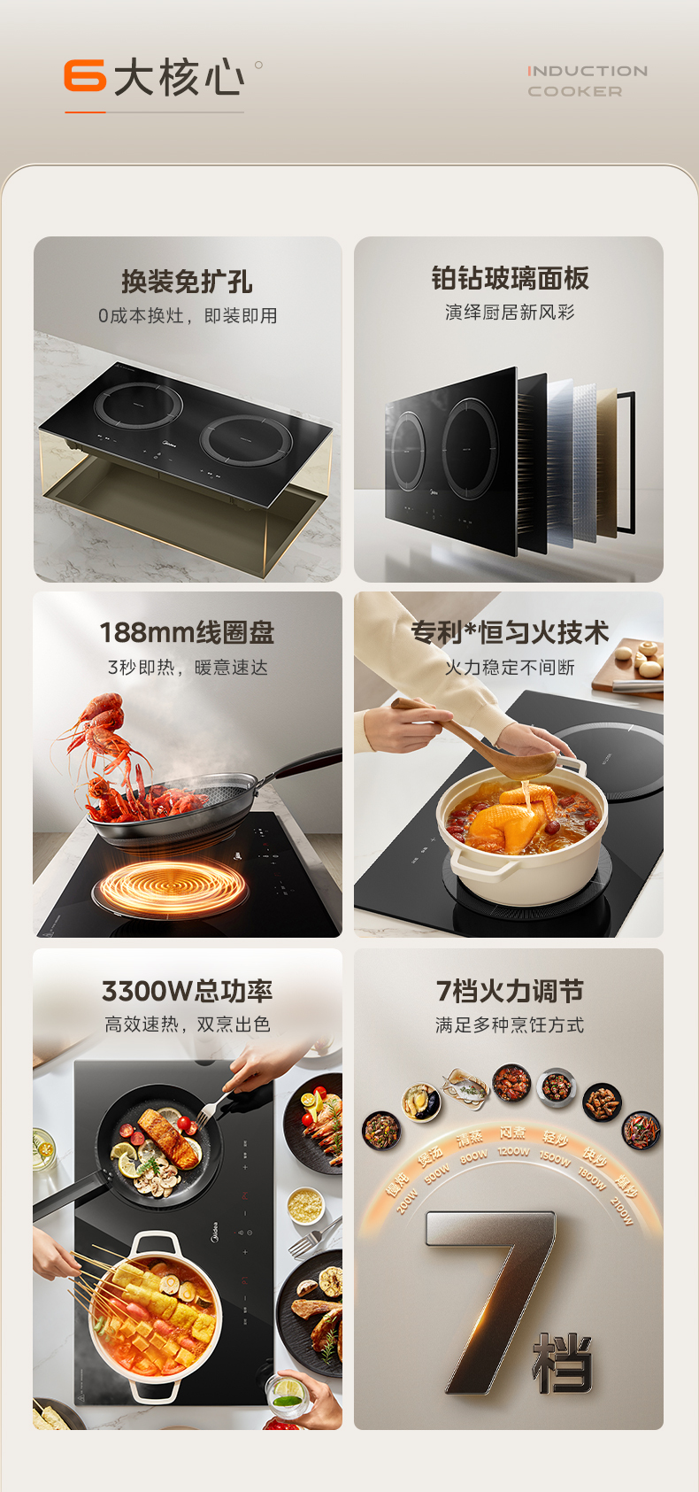 产品详情介绍