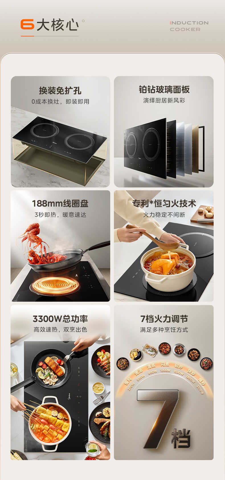 商品详情