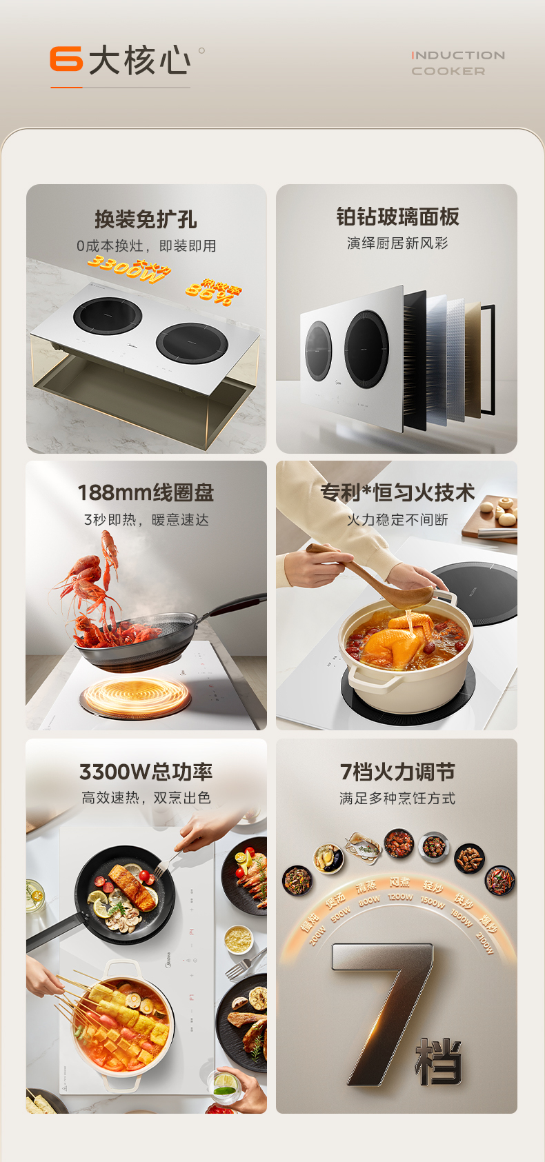 产品详情介绍