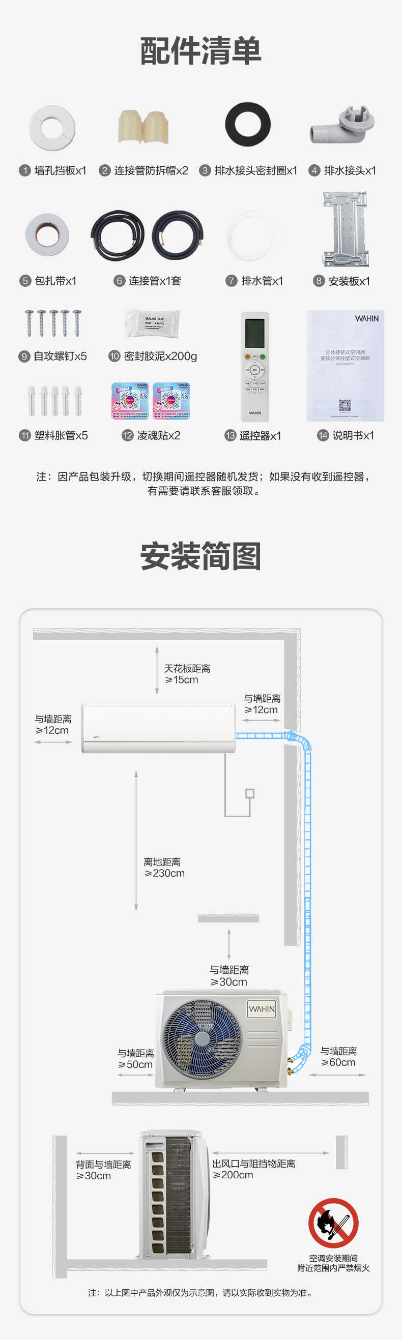 商品详情