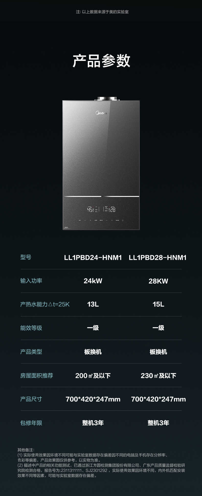 商品详情