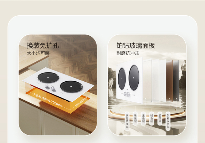 产品详情介绍